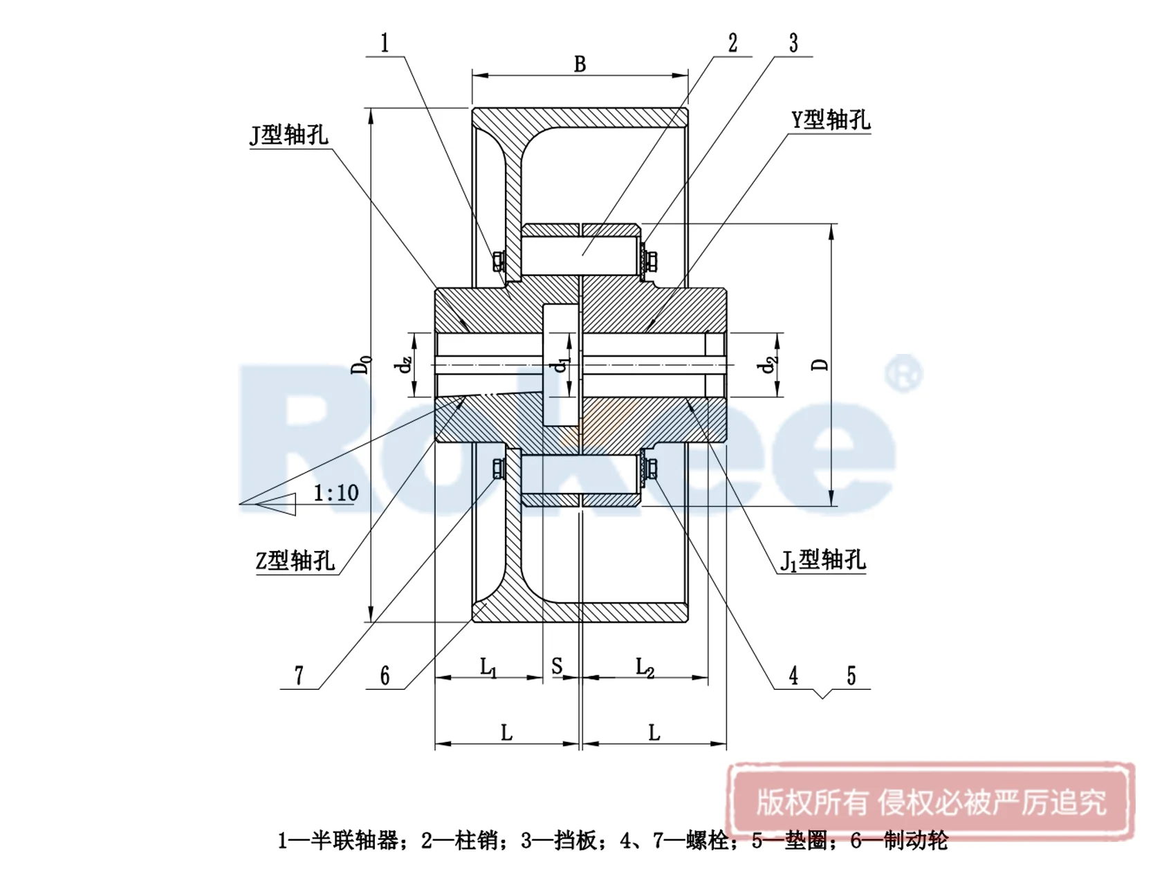 HLL Flexible Pin Coupling With Brake Wheel