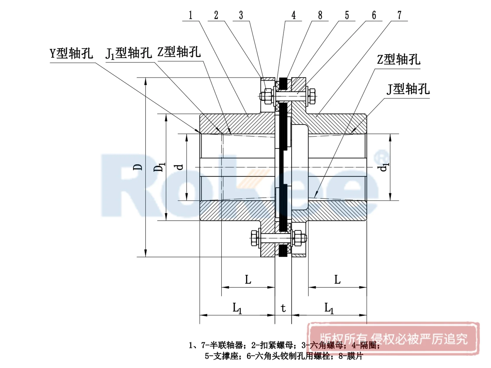 JMI Single Diaphragm Coupling