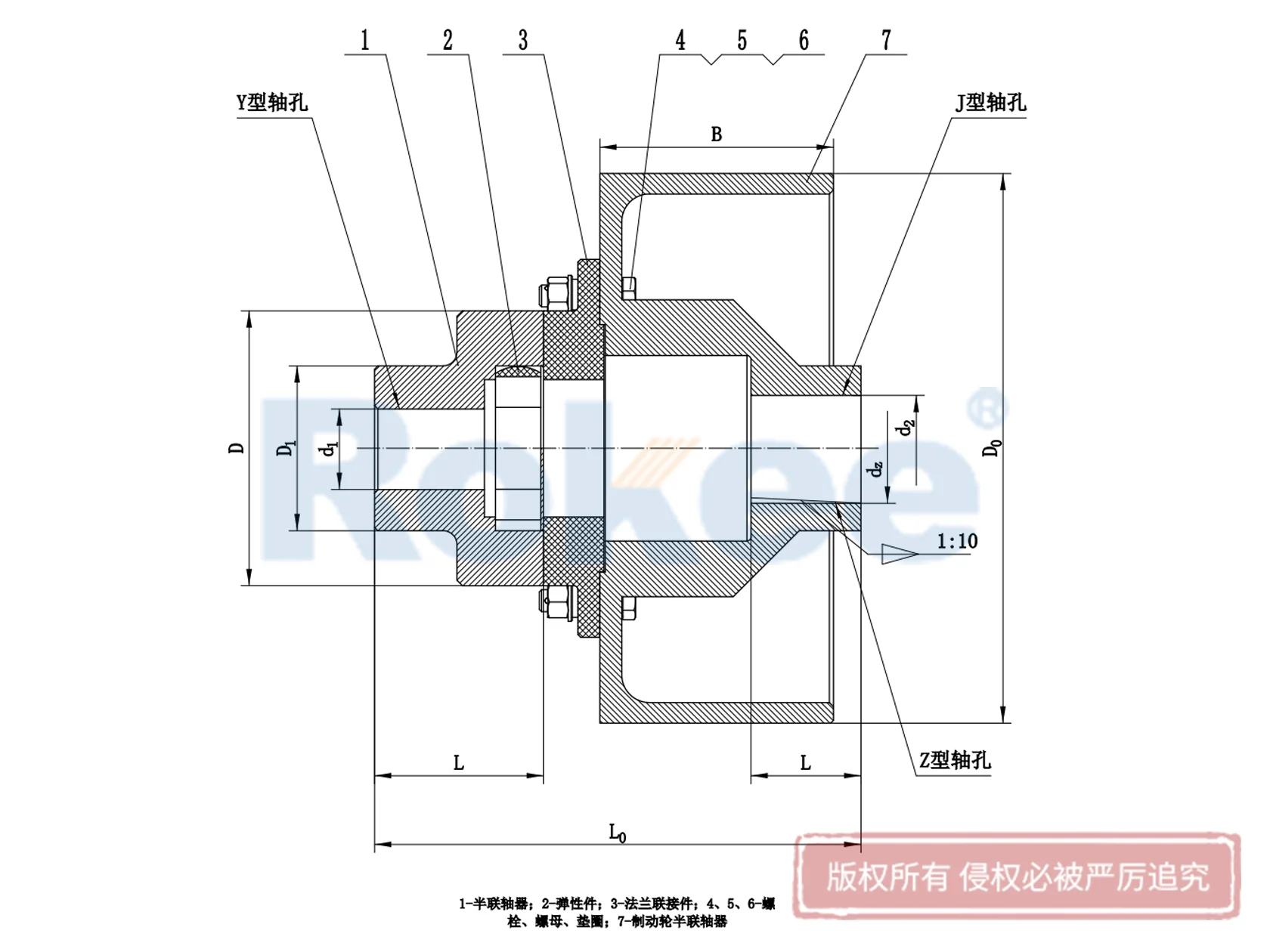 LMZ-II Plum Blossom Coupling With Brake Wheel