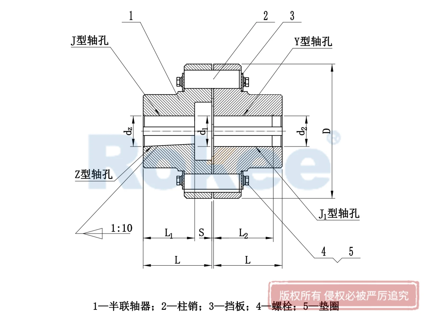 HL Flexible Pin Coupling